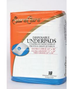 Retail Underpads, Deluxe Grade, 23 x 24, 3/30s, 90/cs (Continental US Only) (To Be DISCONTINUED)