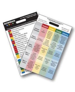 Transmission Based Precautions Quick Reference Card, Vertical, Attaches to Name Tag Holder, 2¼W x 3 3/8H x 1/16D, 25/pk (Made in USA)